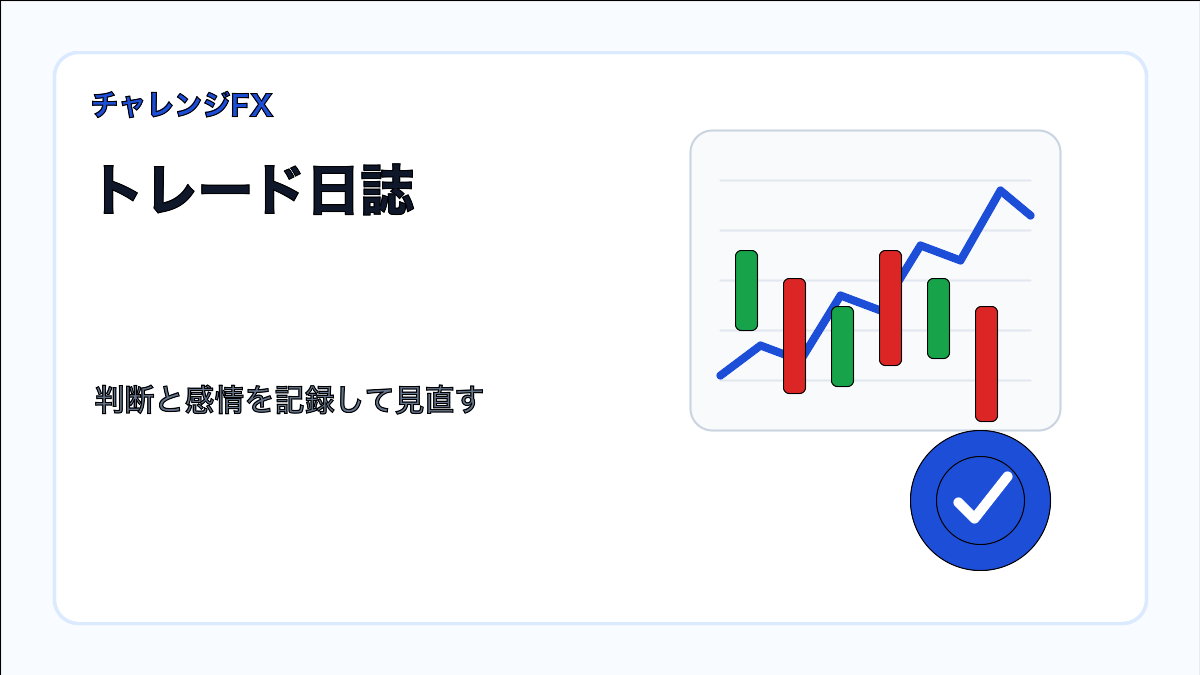 トレード日誌で記録する理由・計画・結果・感情のアイキャッチ画像